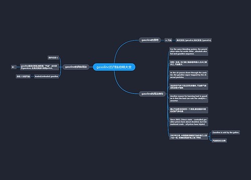 gasoline的用法总结大全