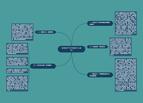 安全生产工作优秀个人总结