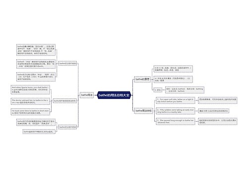 bathe的用法总结大全