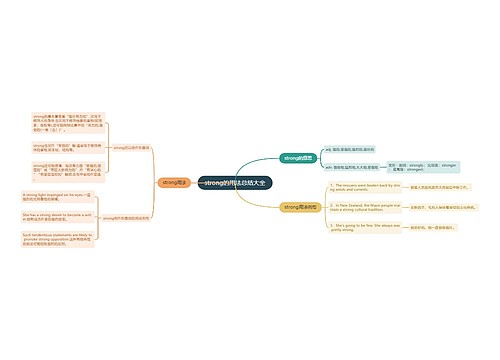 strong的用法总结大全