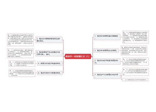 教育学—问答题汇总（1）