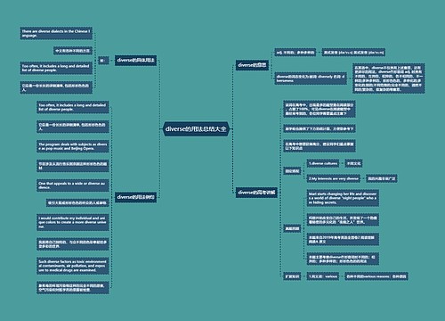 diverse的用法总结大全