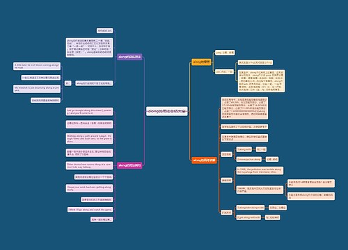 along的用法总结大全
