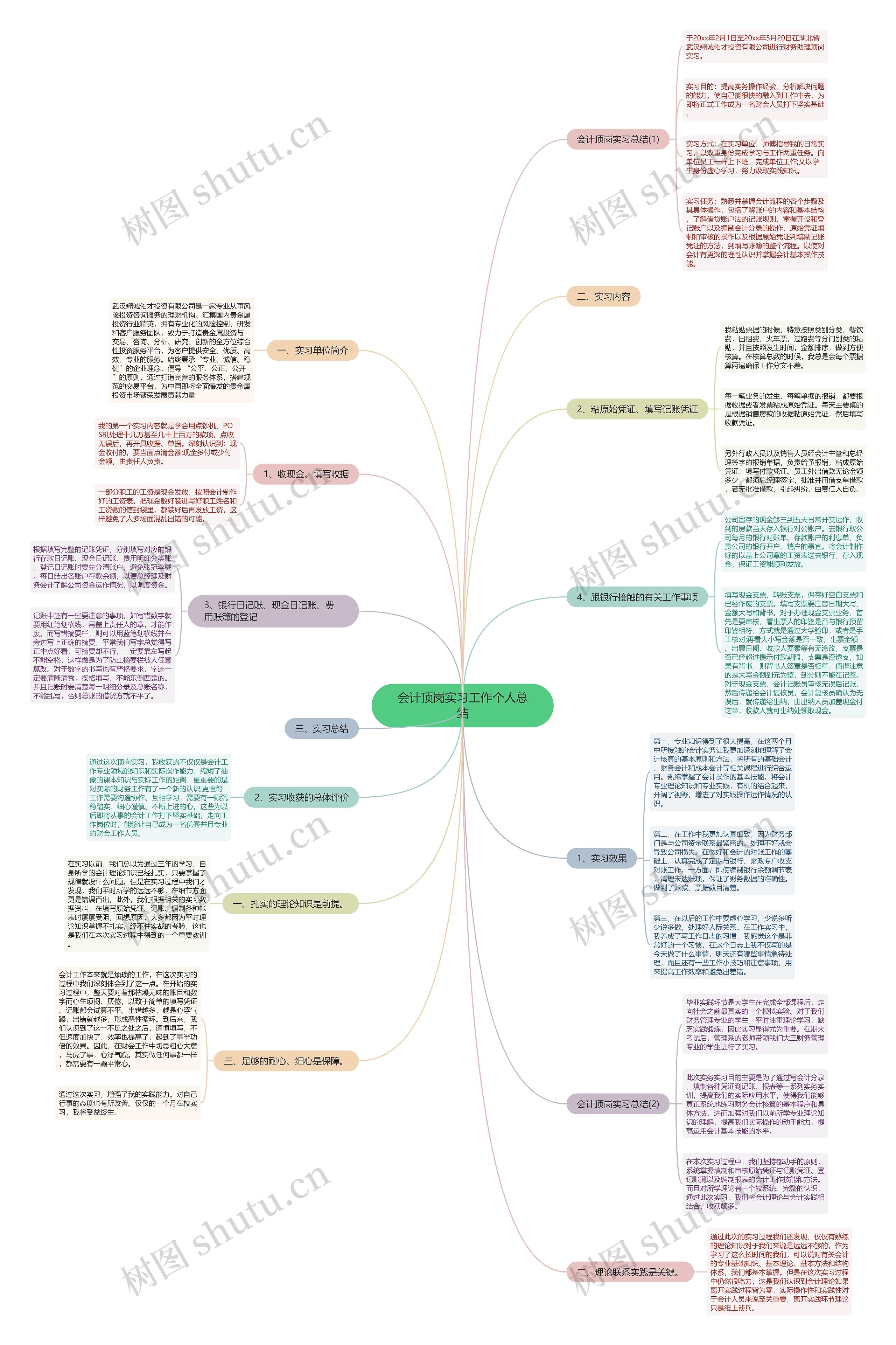 会计顶岗实习工作个人总结 会计顶岗实习工作个人总结