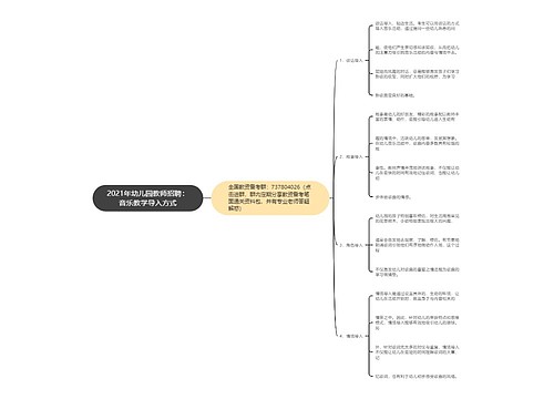 2021年幼儿园教师招聘：音乐教学导入方式