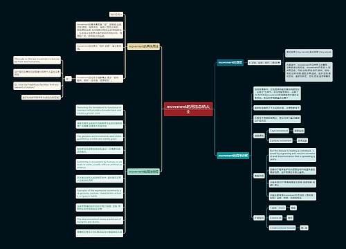 movement的用法总结大全