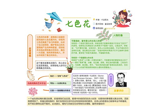 《七色花》手抄报