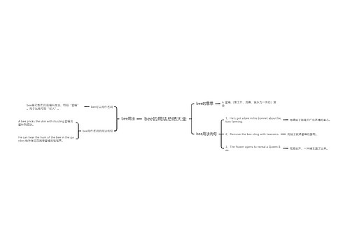 bee的用法总结大全