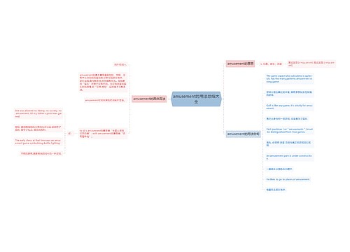 amusement的用法总结大全