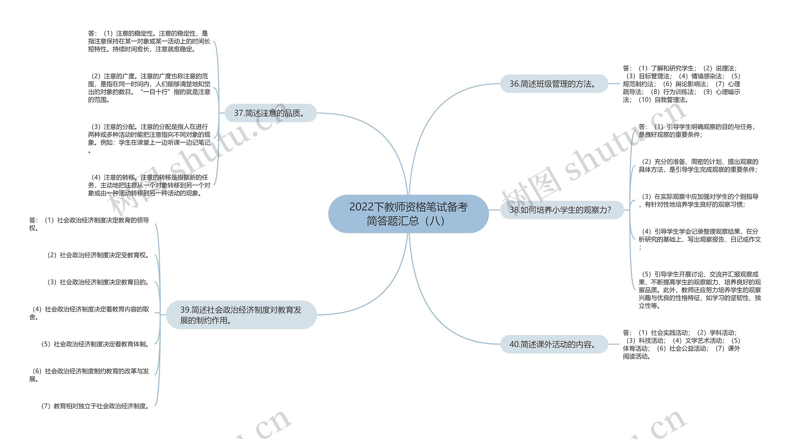 2022下教师资格笔试备考简答题汇总（八）