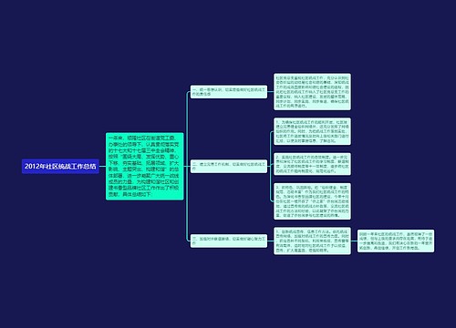 2012年社区统战工作总结