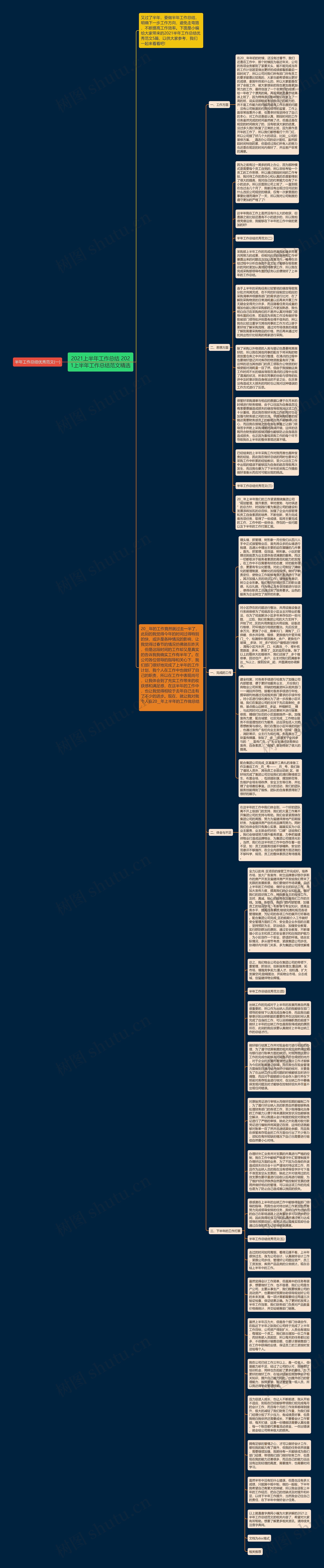 2021上半年工作总结 2021上半年工作总结范文精选