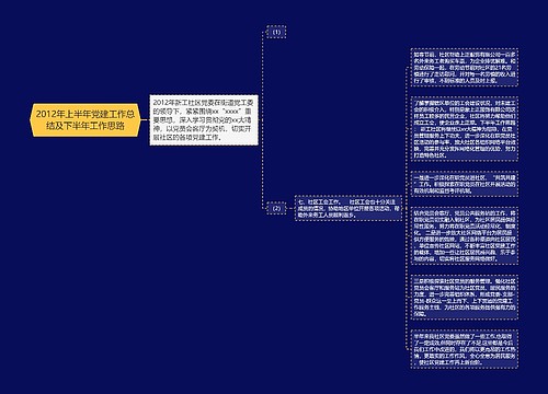 2012年上半年党建工作总结及下半年工作思路