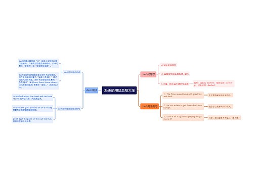 dash的用法总结大全