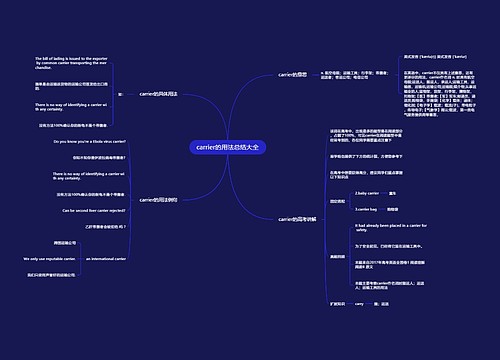 carrier的用法总结大全