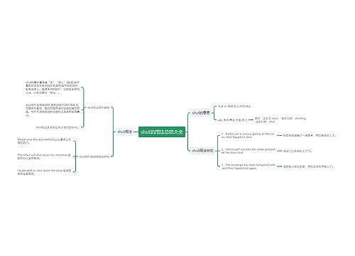 shut的用法总结大全