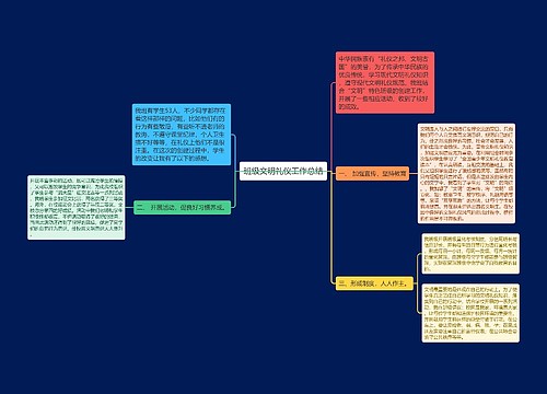 班级文明礼仪工作总结