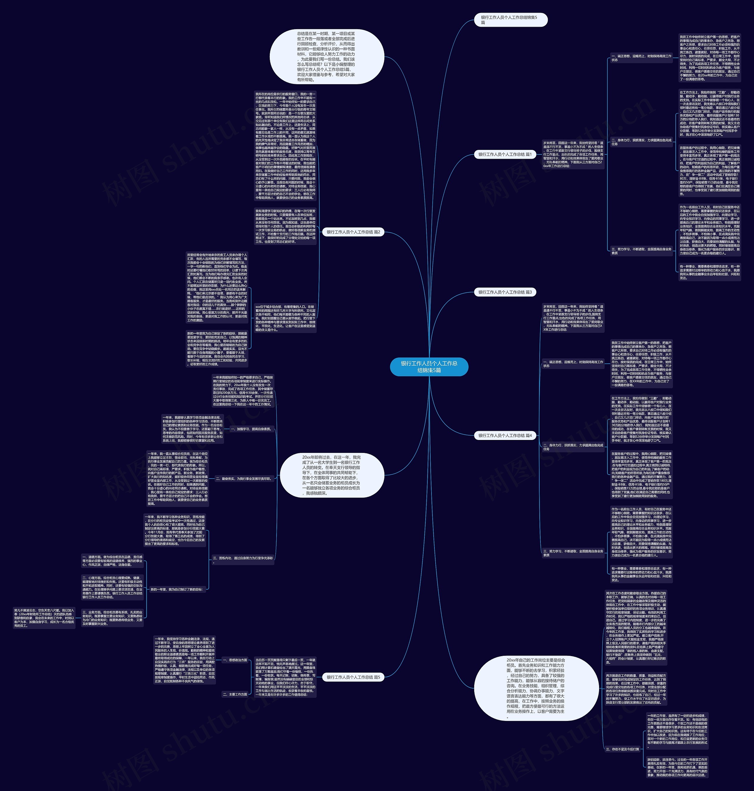 银行工作人员个人工作总结锦集5篇思维导图