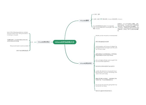 misuse的用法总结大全