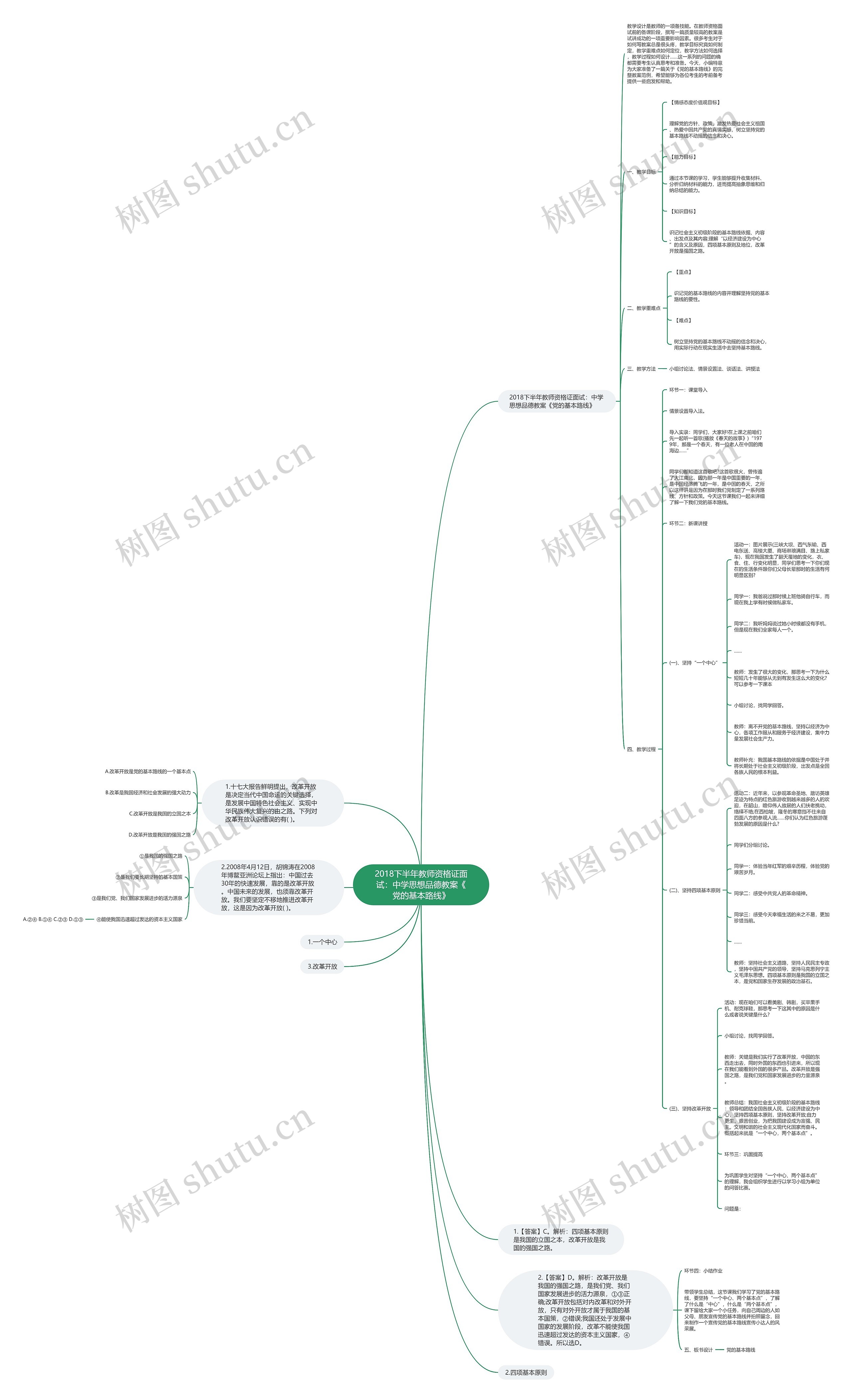 2018下半年教师资格证面试：中学思想品德教案《党的基本路线》思维导图