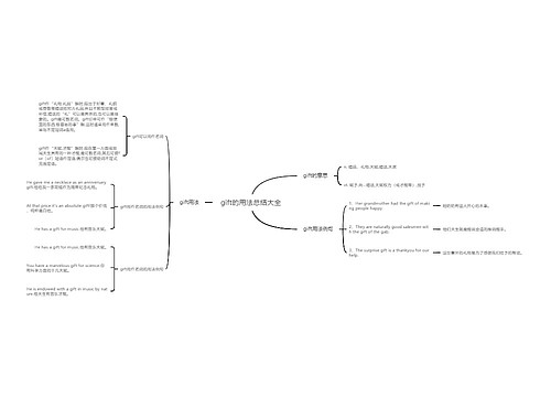 gift的用法总结大全