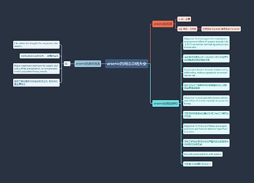 arsenic的用法总结大全
