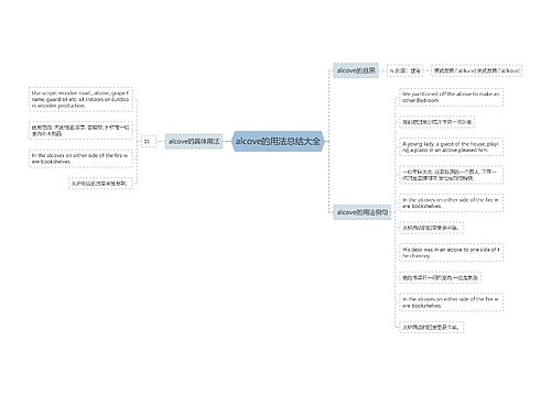 alcove的用法总结大全