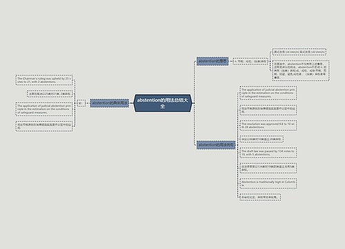 abstention的用法总结大全