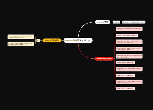 anaemia的用法总结大全