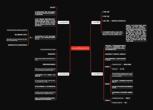cheat的用法总结大全