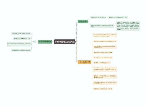 ardent的用法总结大全