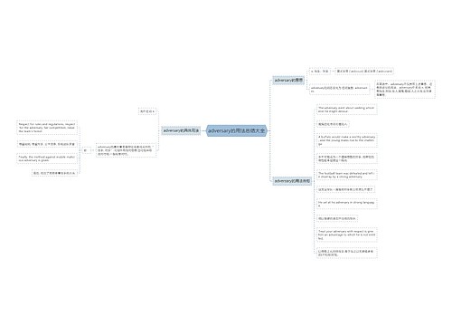 adversary的用法总结大全