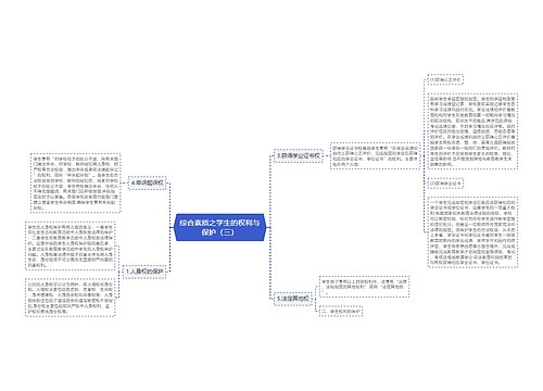 综合素质之学生的权利与保护（三）