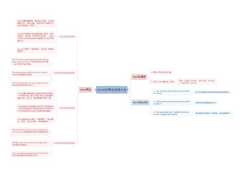 store的用法总结大全