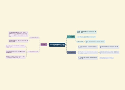 boot的用法总结大全