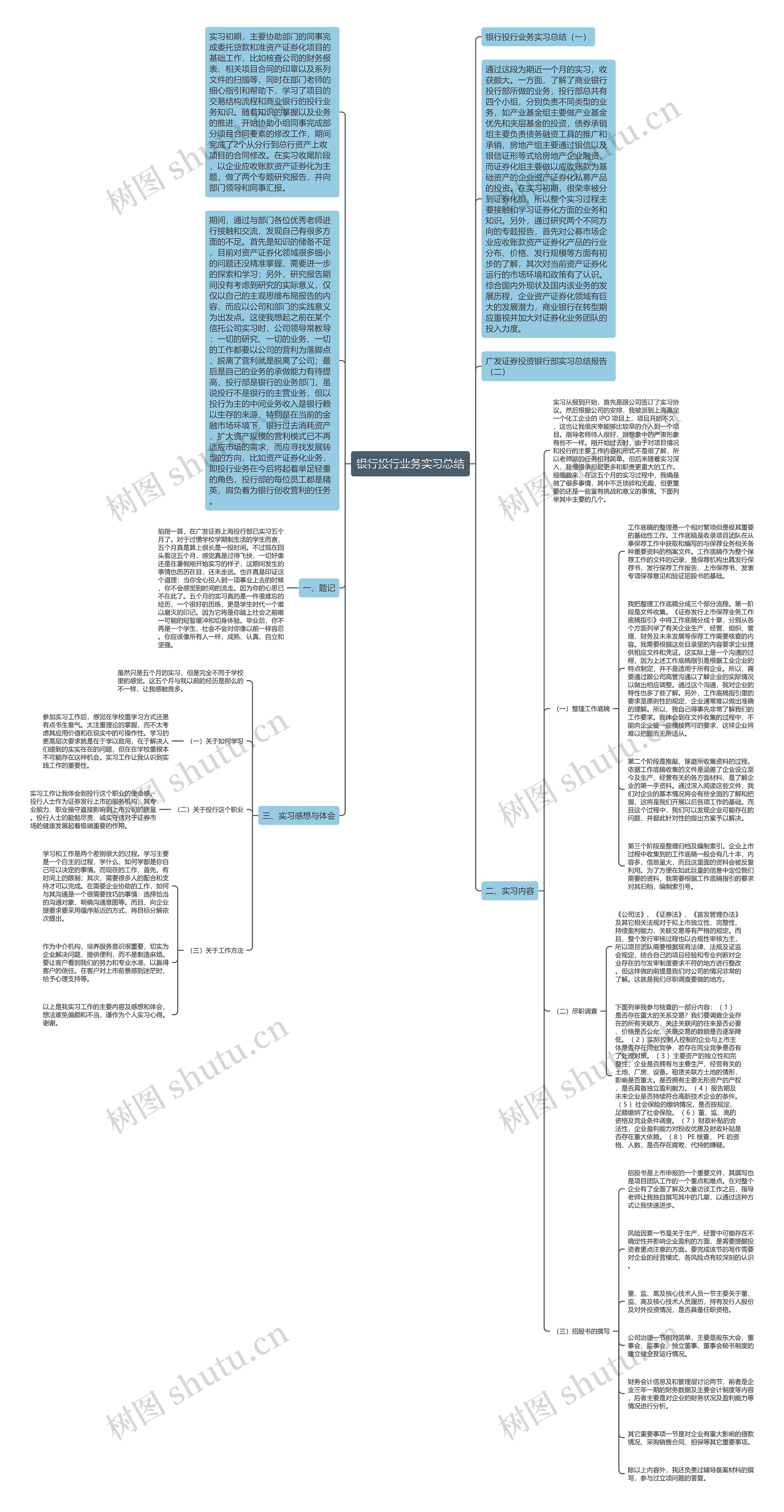 银行投行业务实习总结 银行投行业务实习总结