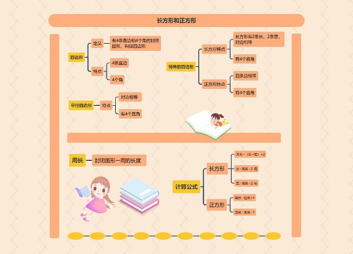 长方形和正方形 长方形和正方形
