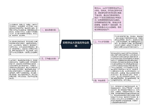 即将毕业大学生的毕业总结