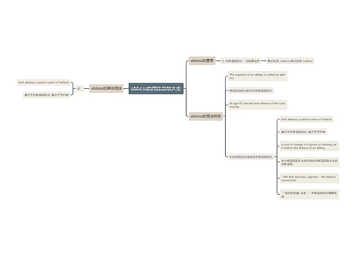 abbess的用法总结大全