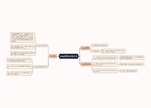 dog的用法总结大全