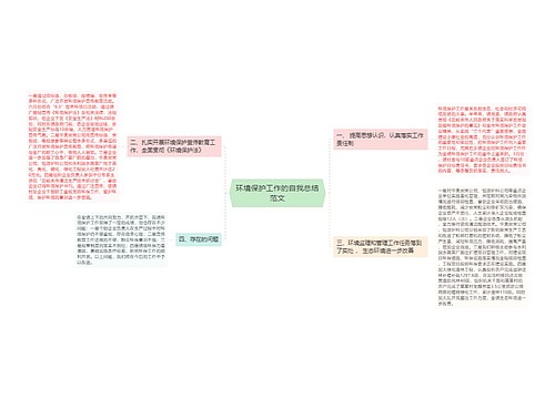 环境保护工作的自我总结范文