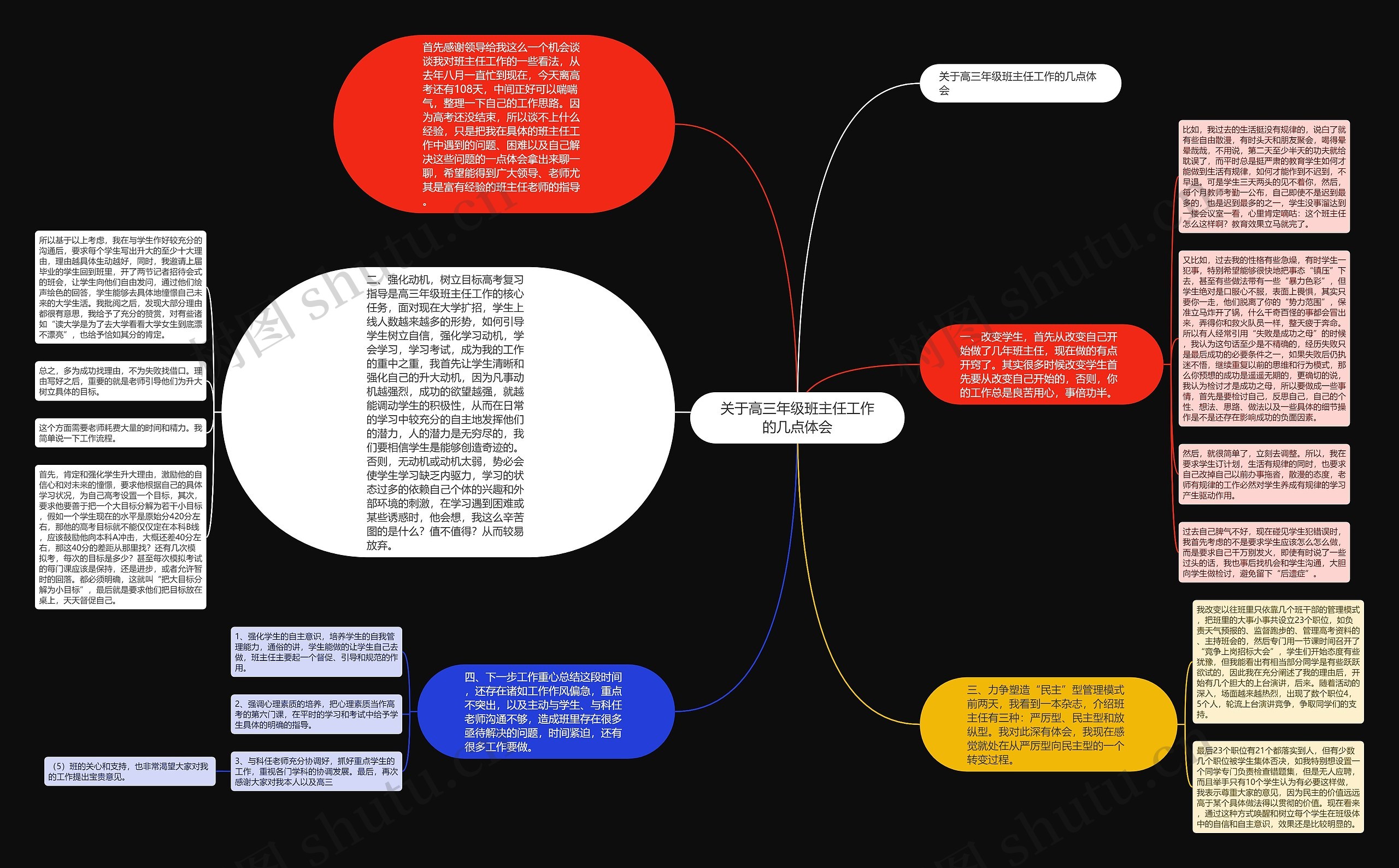 关于高三年级班主任工作的几点体会