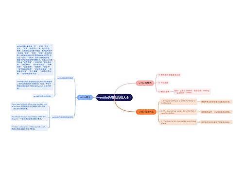 settle的用法总结大全