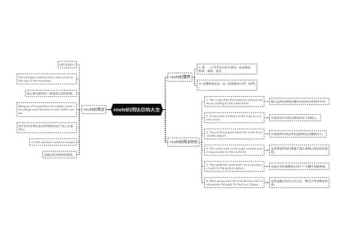 route的用法总结大全