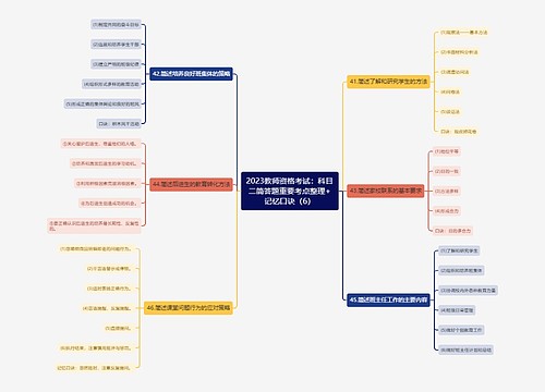 2023教师资格考试：科目二简答题重要考点整理+记忆口诀（6）