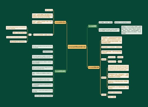lonely的用法总结大全
