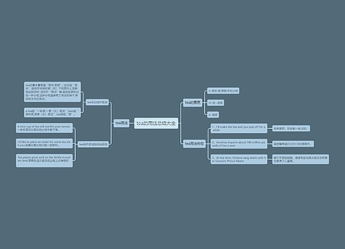 tea的用法总结大全