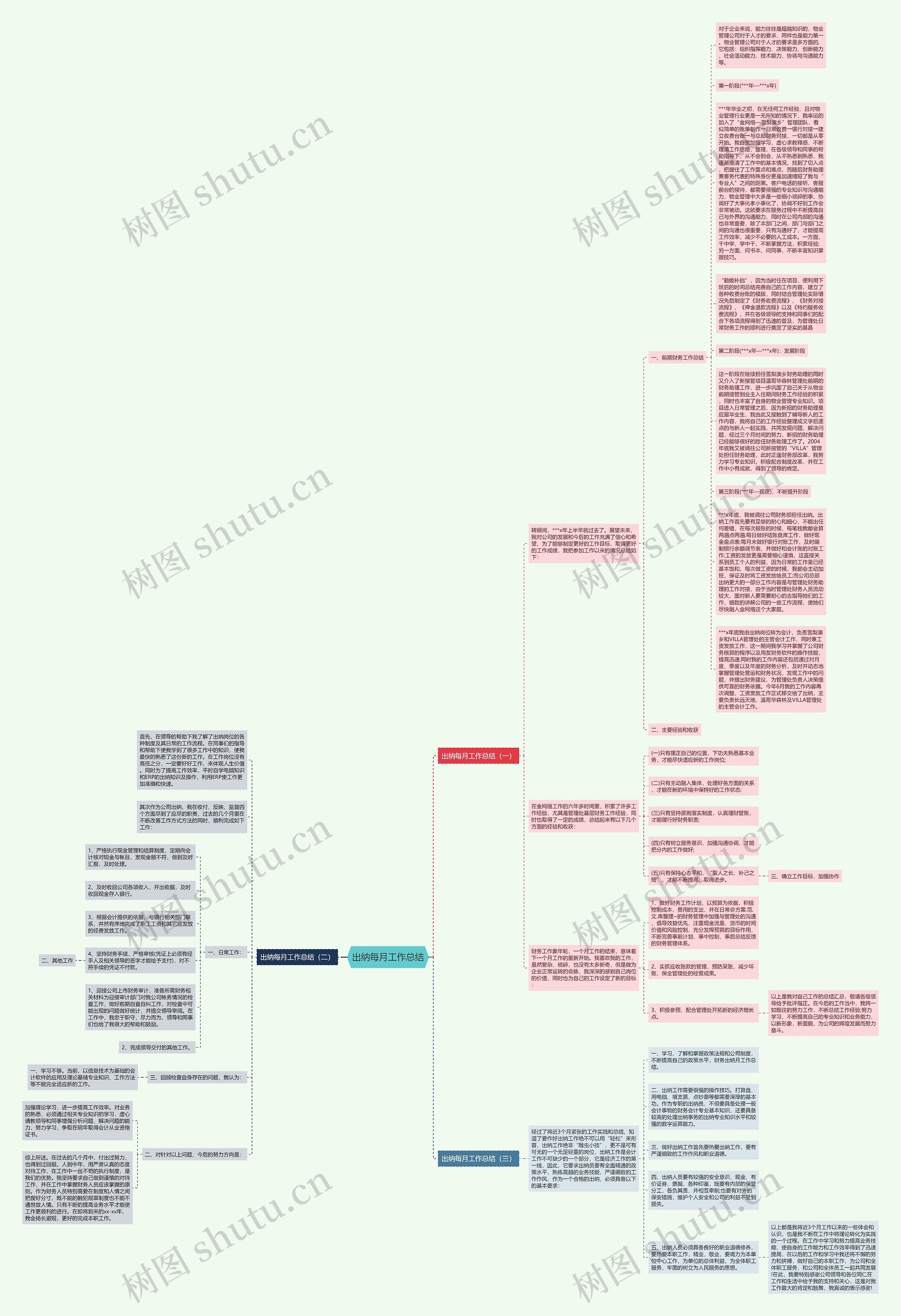 出纳每月工作总结
