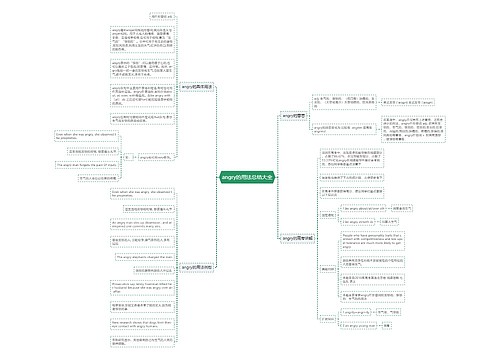 angry的用法总结大全