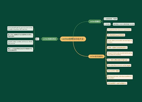 archer的用法总结大全